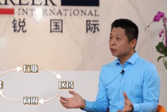 AG公司国际人力资源公司：中国人力资源服务行业的见证者（下）